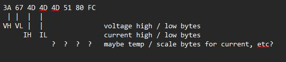Initial notes from recorded data of the Bosch IBS sensor